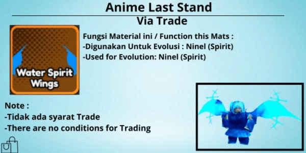 Gambar Product Water Spirit Wings