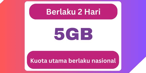 Gambar Product Kuota Happy 2 GB (5 Hari)