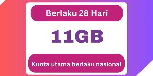Gambar Product HotSale 10 GB (30 Hari)