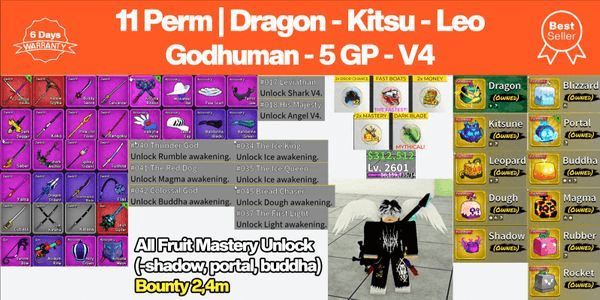 Gambar Product Permanent Fruit Account - No 1