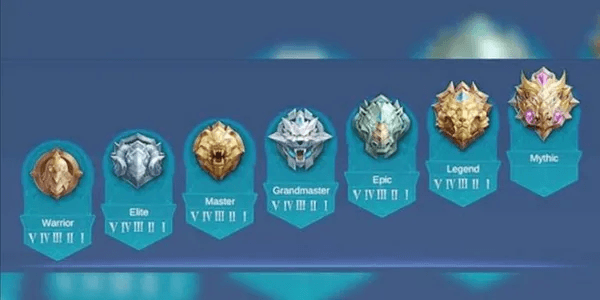 Elite > Legend