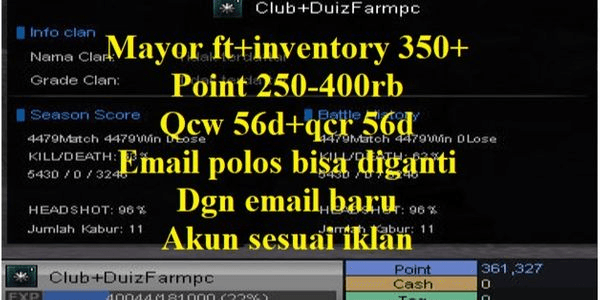 Gambar Product Major Full Title