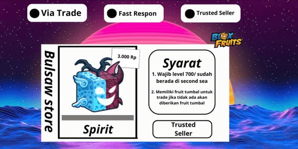 Gambar Product Spirit