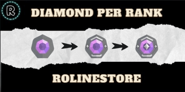 Gambar Product Diamond per rank