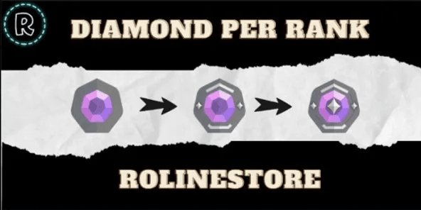 Diamond per rank