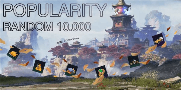 Gambar Product Popularity Random 10.000