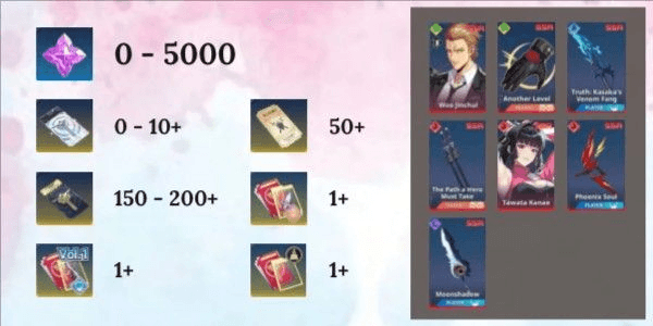 Product Showcase