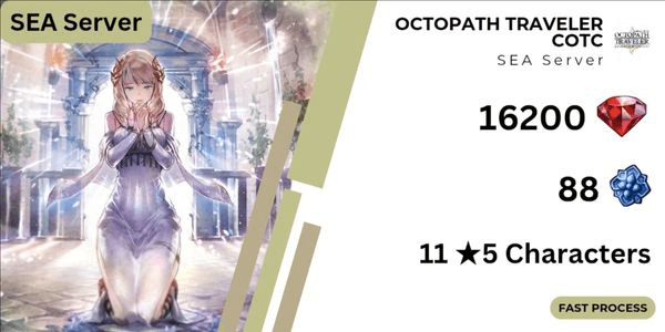 Gambar Product Account Octopath Traveler CotC Collector Edition Champions of the Continent