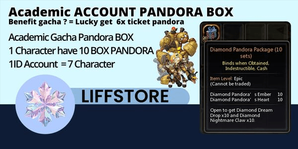 Gambar Product Academic pandora box