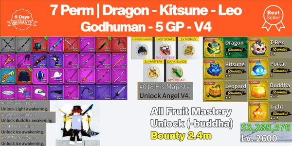 Gambar Product Permanent Fruit Account - No 2