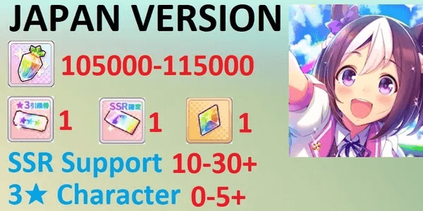 [Account] Umamusume Pretty Derby Limited Series 9