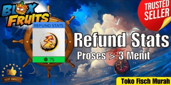 Gambar Product Refund Stats