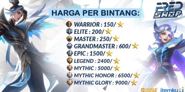 Gambar Product Paket Rank Mythic 1-Mythic 50