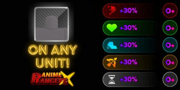 Gambar Product O+ Stats On Any UNIT - Anime Rangers X
