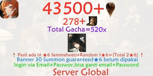 Gambar Product Reverse Gacha Account 1999-5