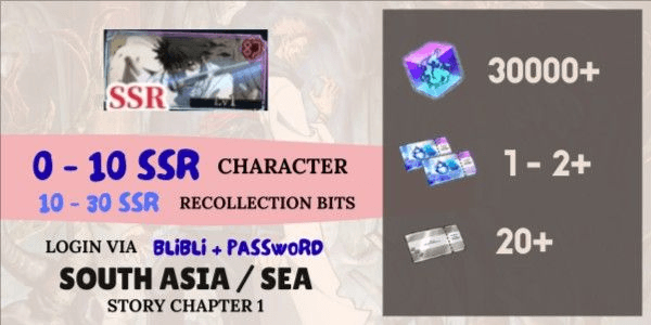 Gambar Product Reroll Account READY TO GACHA Starter - 10
