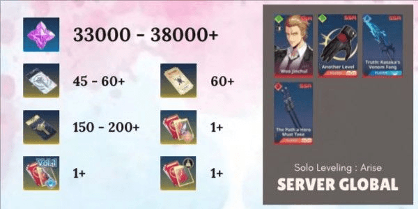 Gambar Product Akun Reroll SIAP GACHA Starter [Global] - 7