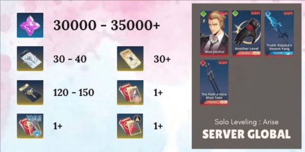 Gambar Product Reroll Account READY TO GACHA Starter [Global] - 6