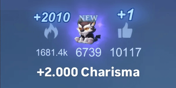 Charisma 2000 Point