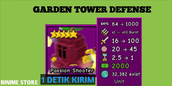 Passion Shooter(5 Star) | Godly Unit