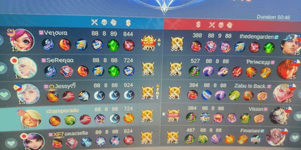 Gambar Product LEGEND PERBINTANG AUTO WIN