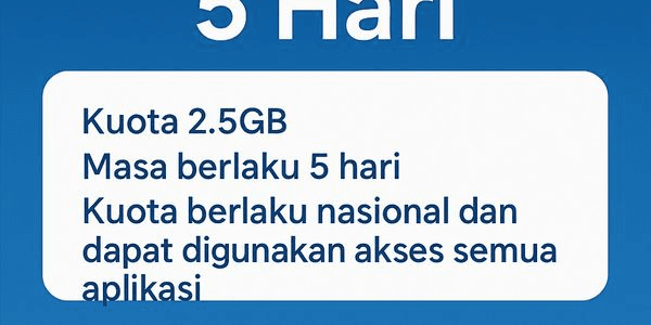 Gambar Product Paket Internet Mingguan 2 GB