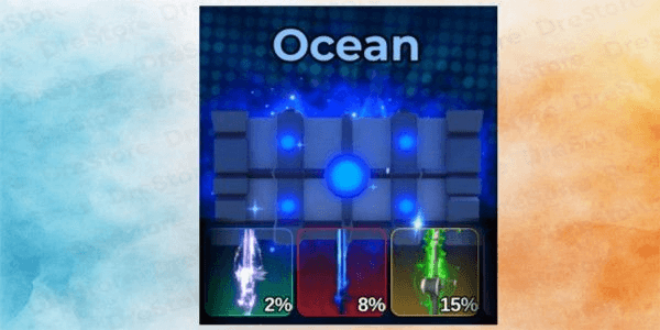 Gambar Product Ocean