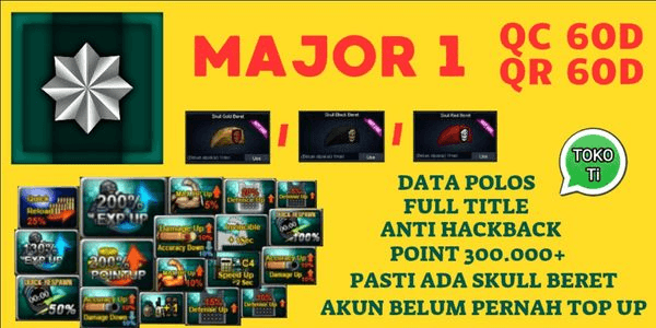 Gambar Product Major 1 Quick Change Banyak Data Polos
