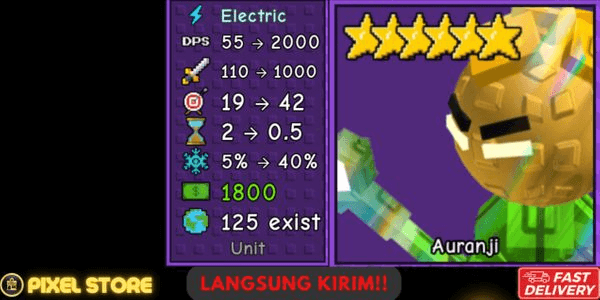 Gambar Product Auranji (6 Star) Exclusive Units