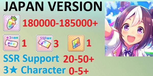 Gambar Product [Account] Umamusume Pretty Derby Limited Series 2