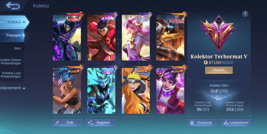Product Showcase