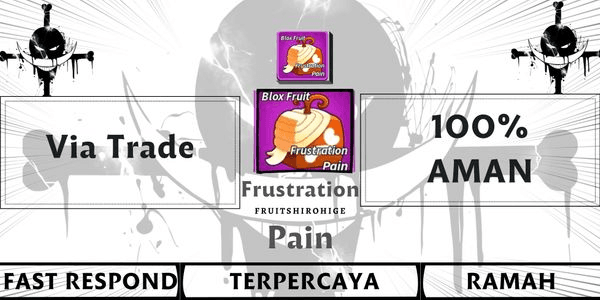 Gambar Product Frustration Pain