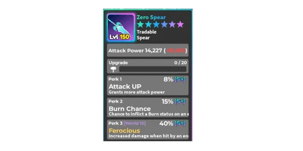 Perfect Zero Ferocious Spear