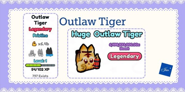 Gambar Product Outlaw Tiger (6,4B Strength)
