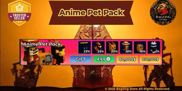 Gambar Product Anime Pet Pack