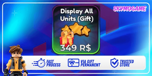 Gambar Product Display All Units