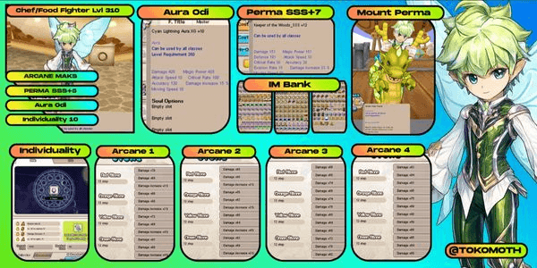 Gambar Product PREMIUM END GAME ACCOUNT – CHEF / FOOD FIGHTER LVL 310 | FULL MAX ARCANE | Aura XG ODI & DDI | Indiv 9| Perma Costume SSS