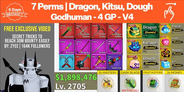 Gambar Product Permanent Fruit Account - No 3