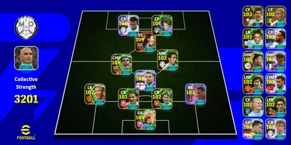 Gambar Product NEW ERA 3200 COLLECTIVE MESSI BIGTIME NEW X MBAPE SHOWTIME BLITZ WILL POWER X PEP GUARDIOLA X O KHAN NEW X BATISTUTA ANOMALI MANAGER RAME