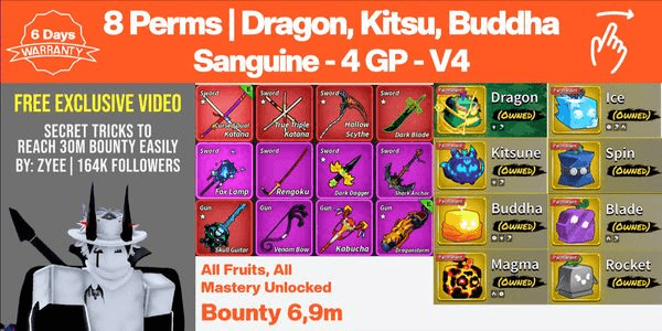 Gambar Product Permanent Fruit Account - No 3