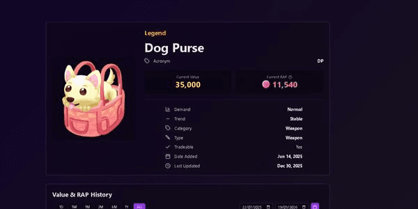 Gambar Product Dog Purse - baddies