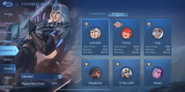 Gambar Product Classic Per Win