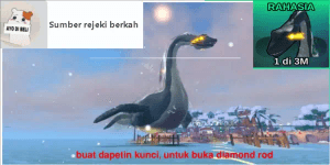 Lochness Monster