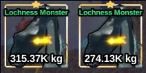 Lochness Monster