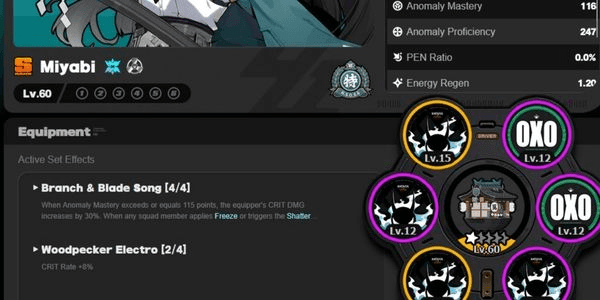 Gambar Product Miyabi + Sign + Evelyn + Astra Yao + Harumasa IK 50 SERVER ASIA