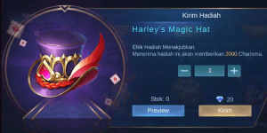 Harley's Magic Hat