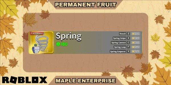 Gambar Product Spring (Permanent)