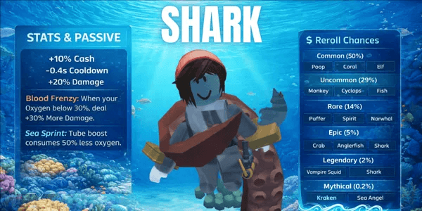 Akun Shark Race | Legendary Rarity (2%) - Abyss