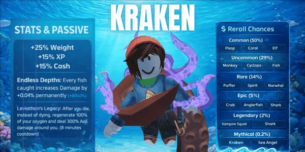 Gambar Product Akun Kraken Race | Mythic Rarity (0,2%) - Abyss