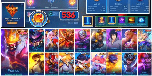Gambar Product #3516 | 536 Skins | Legend Franco Miya | 4 Collectors | Sasuke | Zenith Selena | AoT Eren | Ducati Irithel | Prime Beatrix Yu Zhong | KoF Chou